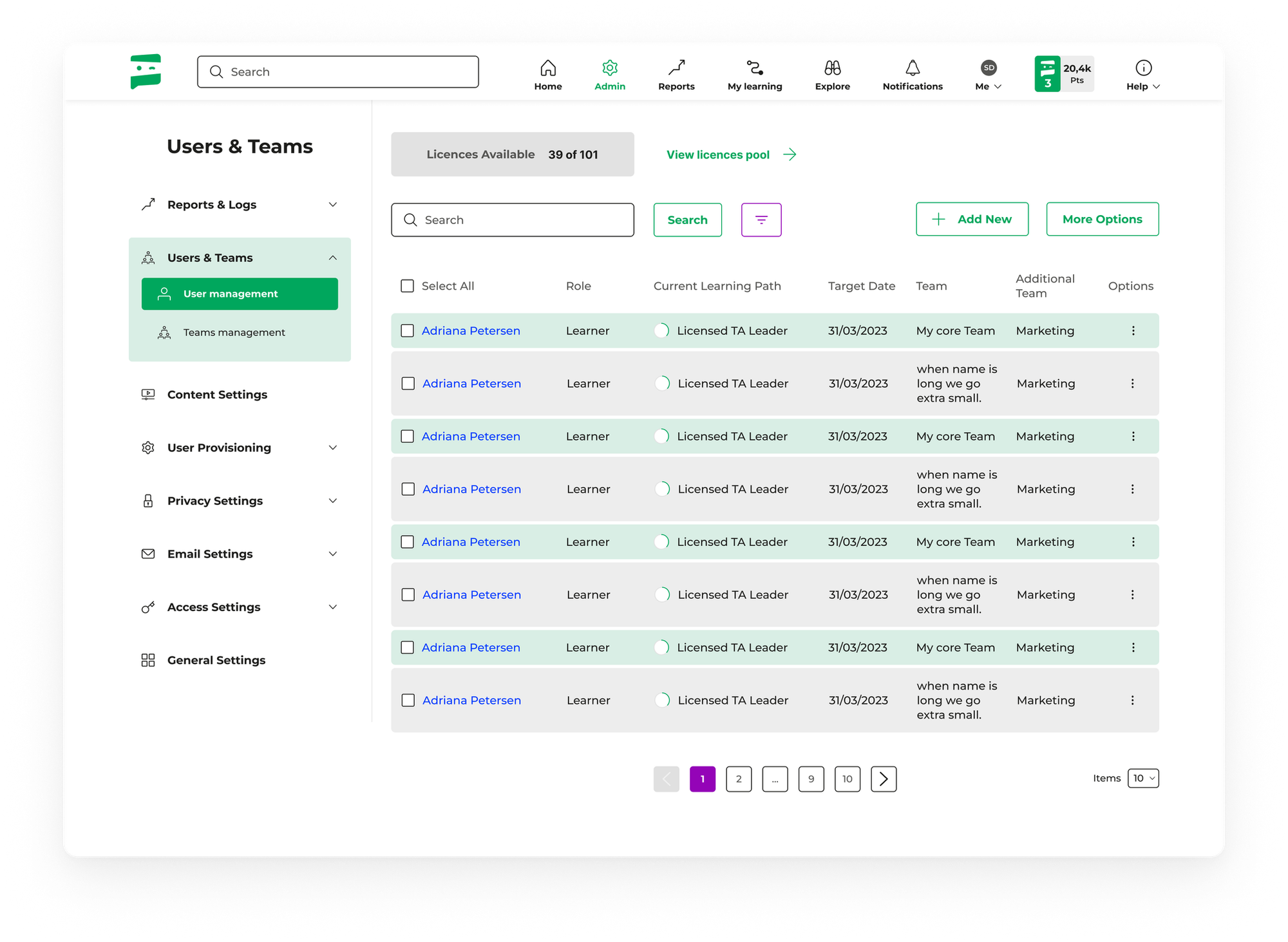 High-Fidelity Dashboard Preview 3