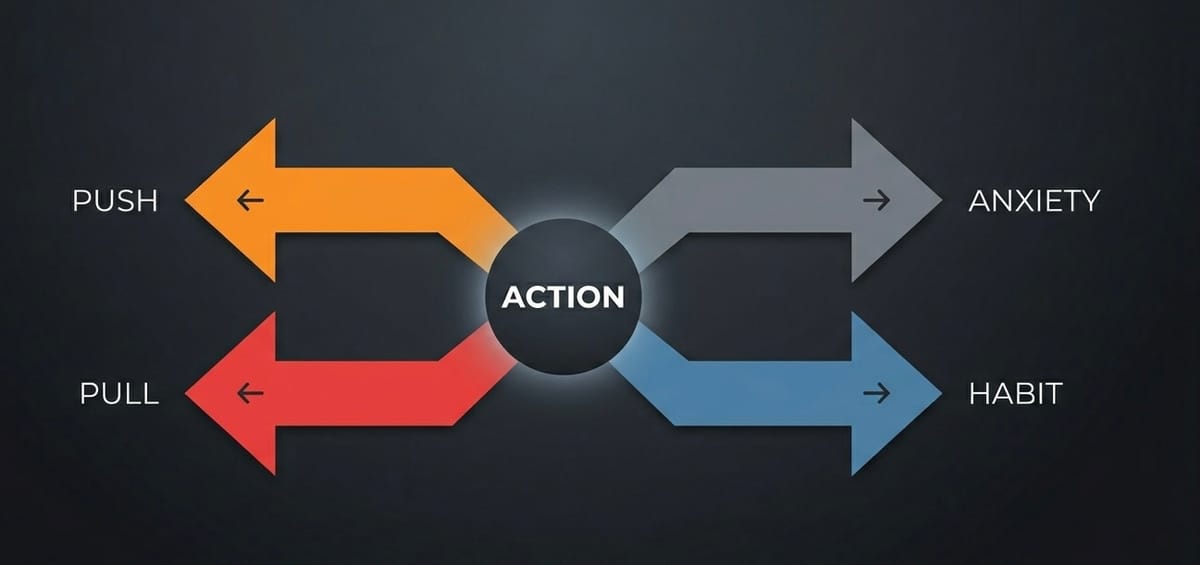 The Four Forces of Progress: Why Users Switch (And Why Most Designers Get It Wrong)